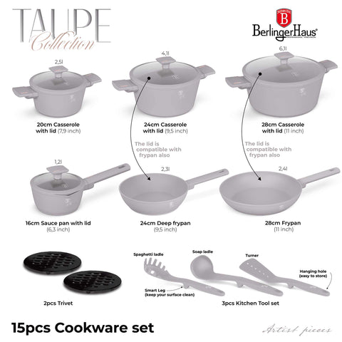Juego De Utensilios De Cocina De 15 Piezas, Imagen conceptual