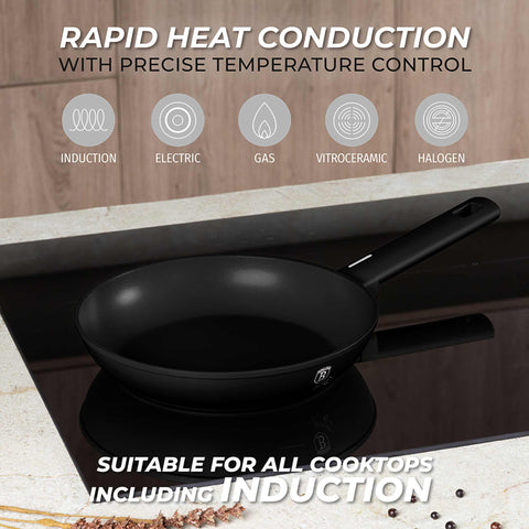 Product image of 3pcs frypan set. Part of the Matte Black Collection . Features: • Material: forged aluminum with non-stick titanPro coating • Include: • Frypan Ø20*4,2 cm 1,0L • Frypan Ø24*5 cm 1,7L • Grill pan Ø28*4,1 cm 2,1L .... (Studio view). Official Berlinger Haus product, boosted by Promintra sl.