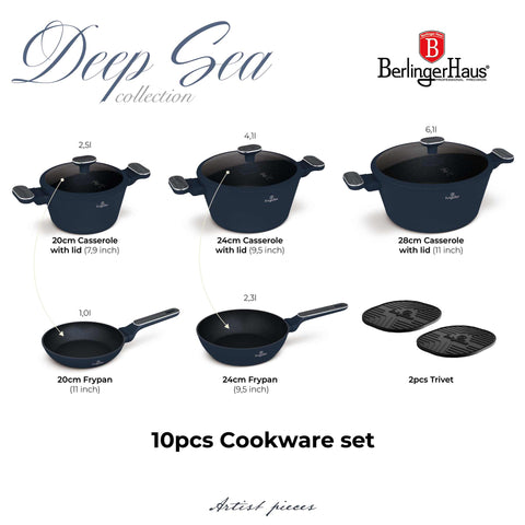 Juego De Utensilios De Cocina De 10 Piezas, Imagen conceptual