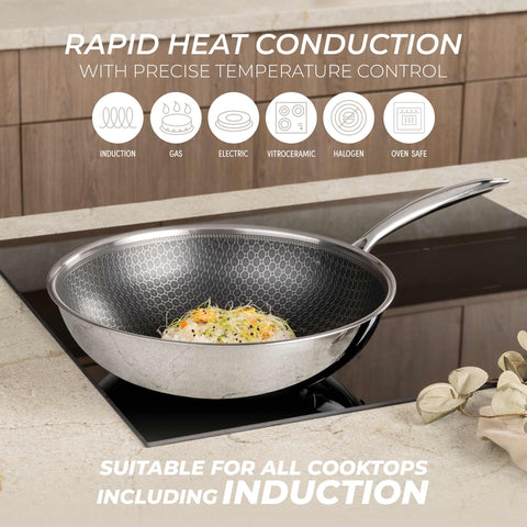 BH/8507,BH/7434,BH/8507N,Wok 28cm,Acero inoxidable,Wok 28 cm,wok,utensilios de cocina,cocinar,Sartenes