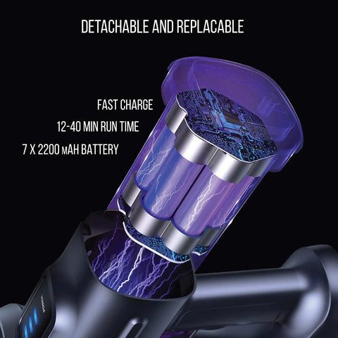 Aspiradora Con Motor Bldc (Motor 5 Veces Más Potente)