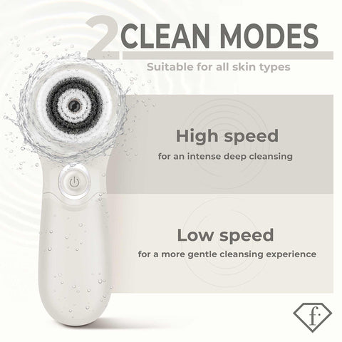 Product image of 3in1 facial cleanser. Part of the MATTE CREAM- GOLD . Features: • Size: 169*60*74 mm • 3 different brush heads: • Cleaning & clearing brush • Deep cleaning brush • Silicone cleaning brush • Batteries: 2 pcs AA (.... (Studio view). Official Berlinger Haus product, boosted by Promintra sl.