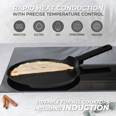  BH/8173, Sartén para panqueques de 28 cm, Negro, Plateado, Sartén para panqueques de 28 cm, Sartén para panqueques, Utensilios de cocina, Cocina, Sartenes, Sartén para crepes/panqueques