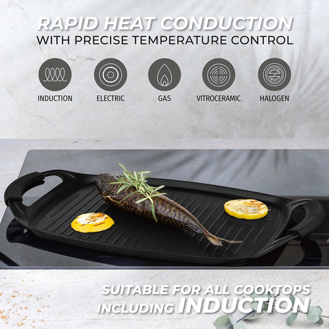  BH/8194, Plancha de parrilla 47cm, Negro mate, plancha de parrilla, parrilla, mango de silicona, Sartenes, Sartén de parrilla