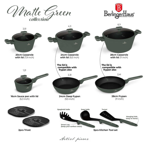 BH/8208, BH/8208N, cocina, Cookware Set, cookwareset, frypan, herramientas de cocina, juego, juego de ollas, juego de ollas y sartenes, juego de utensilios de cocina de 15 piezas, kitchenutensil, Matte Green Collection, ollas y sartenes, pot, Pots & Casseroles, utensilios de cocina, verde mate, Imagen conceptual: producto y función clave.