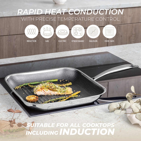 BH/8513N,BH/7430,BH/8513,Sartén grill 28cm,Acero inoxidable,Sartén grill 28 cm,Sartén,Sartén grill,Utensilios de cocina,Cocinar,Sartenes