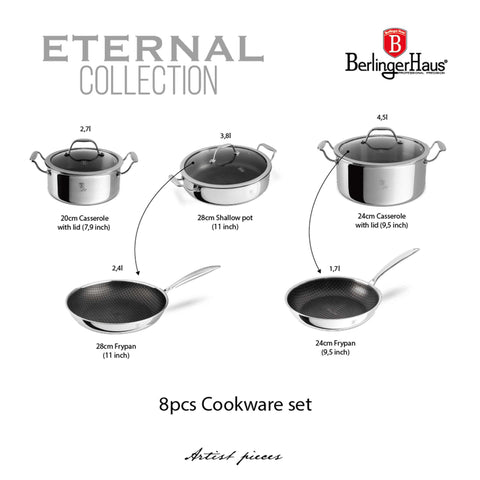acero inoxidable, BH/8518, BH/8518N, cocina, Cookware Set, cookwareset, Eternal Collection, frypan, juego, juego de ollas y sartenes, juego de utensilios de cocina, juego de utensilios de cocina de 8 piezas, ollas y sartenes, pot, Pots & Cazuelas, utensilios de cocina
