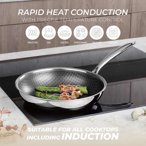 Product image of 2pcs frypan set. Part of the Eternal Collection . Features: • Material: stainless steel with laser-cut surface • Include: • Frypan Ø24*5 cm 1,7L • Frypan Ø28*5,5 cm 2,4L REGISTERED DESIGN BY BERLINGER HAUS!. (Studio view). Official Berlinger Haus product, boosted by Promintra sl.