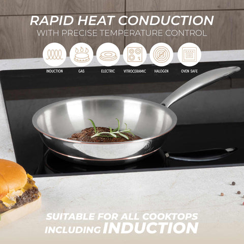  BH/8807, Sartén 20cm, Acero inoxidable, Cobre, Sartén 20 cm, Sartén, Sartén, Utensilios de cocina, Cocina