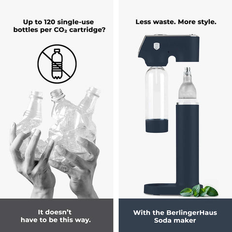 Product image of Soda maker with 2bottles and barometer universal CO2cylinders size. Part of the Deep Sea Collection . Features: • Material: stainless steel, pp • Size: 43,5*22*12 cm • 2 pcs pp bottle with cup: 1,0L and 0,5L • Universal, standard CO2 cylinders size (not inclu.... (Studio view). Official Berlinger Haus product, boosted by Promintra sl.