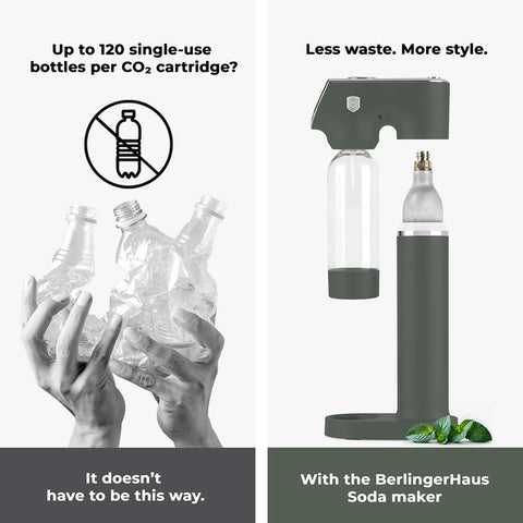Product image of Soda maker with 2bottles and barometer universal CO2cylinders size. Part of the Matte Green Collection . Features: • Material: stainless steel, pp • Size: 43,5*22*12 cm • 2 pcs pp bottle with cup: 1,0L and 0,5L • Universal, standard CO2 cylinders size (not inclu.... (Studio view). Official Berlinger Haus product, boosted by Promintra sl.