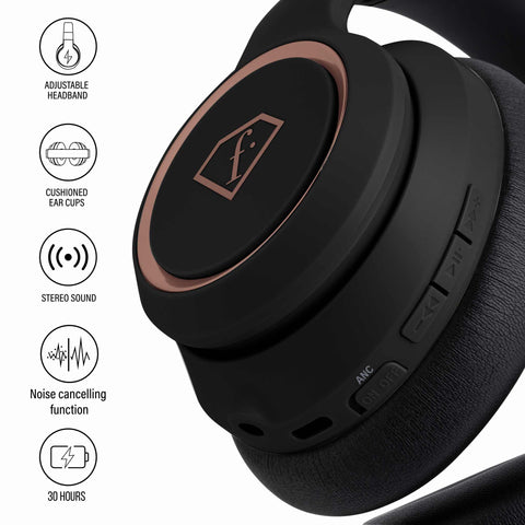 Product image of ANC wireless headphone. Part of the MATTE BLACK- ROSE GOLD . Features: • Speaker: 40 mm • Impedance: 32 ohms • Sensitivity: 105dB (+/-5dB) • Frequency range: 20-20 kHz • Bluetooth version and range: 5.3 (10 meters) • B.... (Studio view). Official Berlinger Haus product, boosted by Promintra sl.